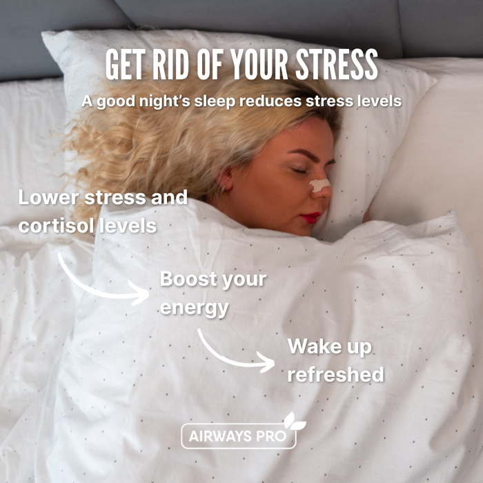 Airways Pro Nasal Strips