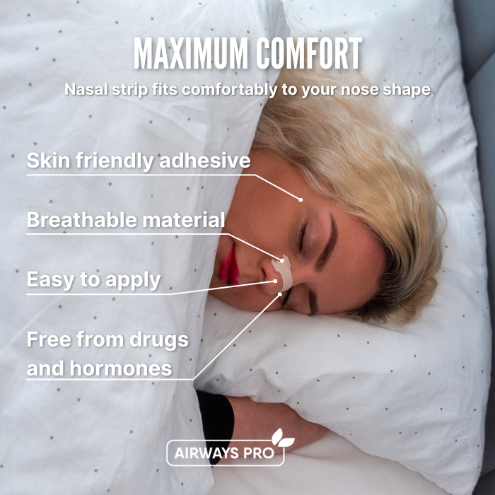 Airways Pro Nasal Strips